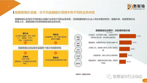 中國(guó)數(shù)據(jù)智能產(chǎn)業(yè)2021 醫(yī)學(xué)研究與試驗(yàn)發(fā)展