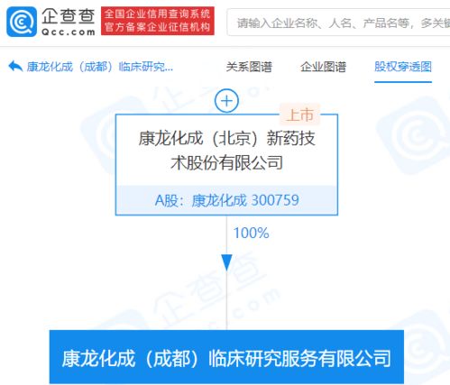 康龍化成全資設立臨床研究服務公司，深耕醫學研究與試驗發展新賽道