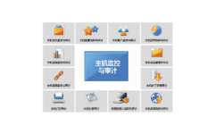 選擇中群信安涉密信息系統集成資質，為您的“錢途”保駕護航